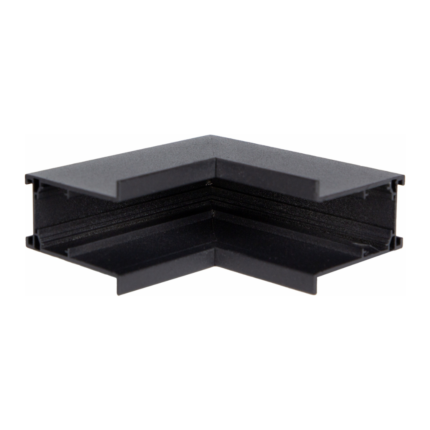 Magnetic L-Shaped Corners