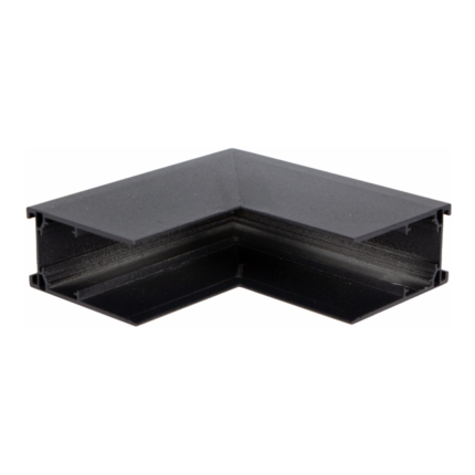 Magnetic Corner